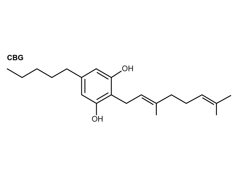 CAS 25654-31-3 CBG C₂₁H₃₂O₂