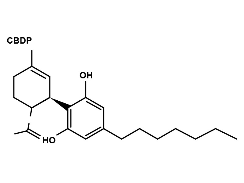 Cannabidiphorol CAS 55824-13-0 C₂₃H₃₄O₂